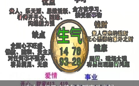 金火火的三才装备数理吉凶详解