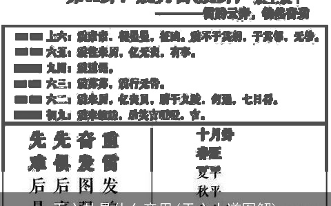 天心卦是什么意思(天心十道图解)