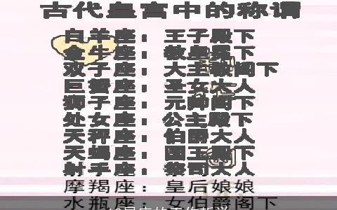 12星座的工作哲学