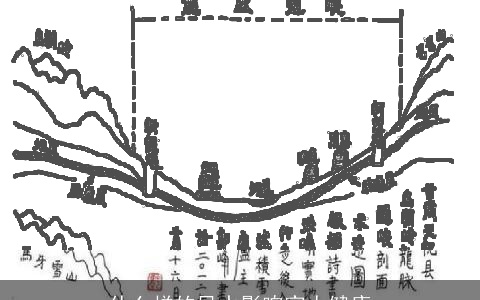 什么样的风水影响家人健康
