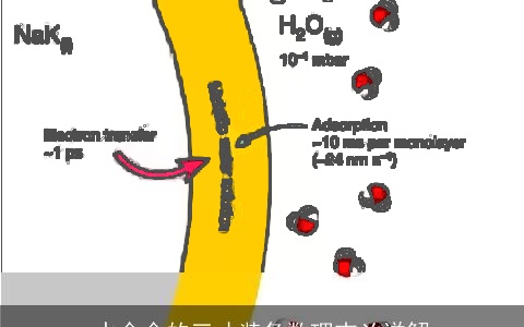 水金金的三才装备数理吉凶详解