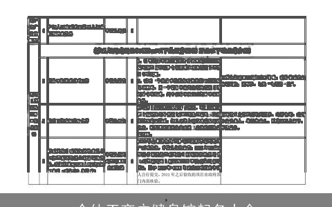 个体工商户健身馆起名大全