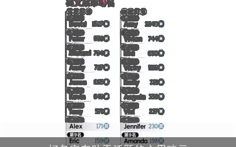 好名字有助于活跃的心思暗示