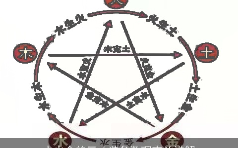 水火金的三才装备数理吉凶详解