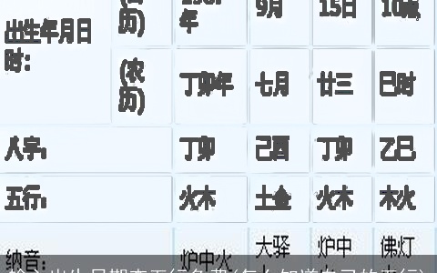 输入出生日期查五行免费(怎么知道自己的五行)