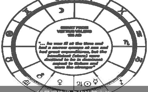 行星相位视点的计算方法