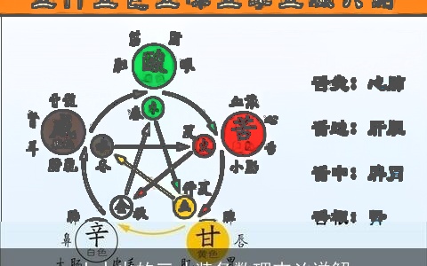 土水火的三才装备数理吉凶详解
