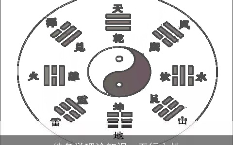 姓名学理论知识：五行之性