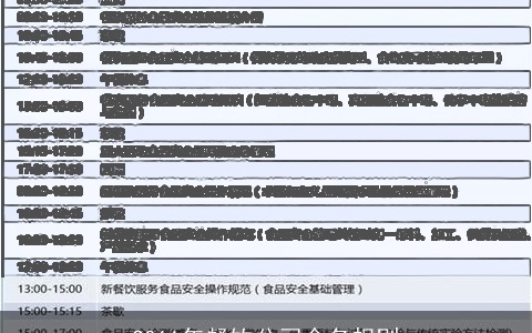 2011年餐饮公司命名规则