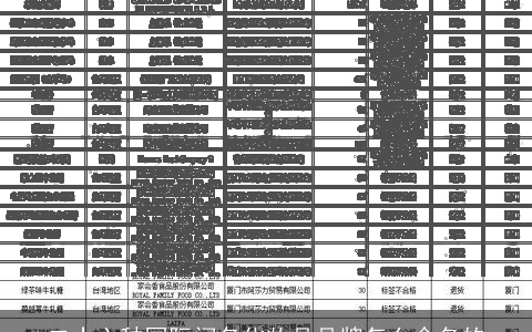二十六种国际闻名化妆品品牌怎么命名的