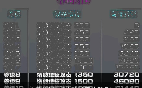 兑卦的属性(兑卦代表的颜色)