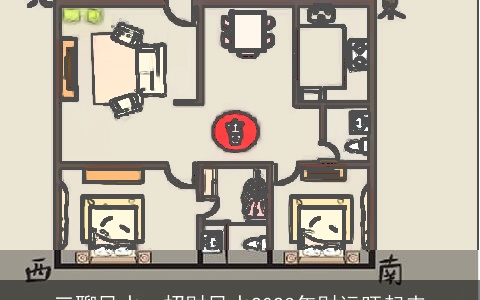 三聊风水：招财风水2023年财运旺起来