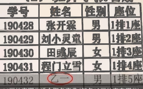 14画的字哪些适合取名字典(起名12画的字有哪些)