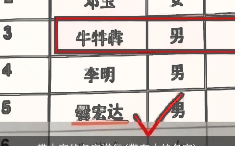 带木字的名字洋气(带有木的名字)