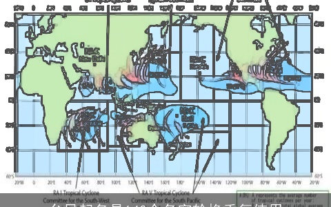 台风起名是140个名字轮换重复使用