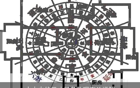 水木火的三才装备数理吉凶详解