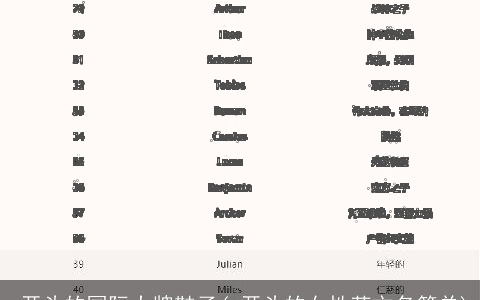 s开头的国际大牌鞋子(s开头的女性英文名简单)