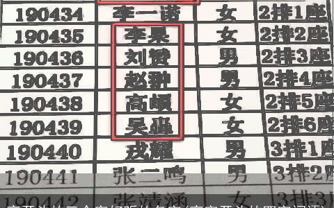 夜开头的三个字好听的名字(夜字开头的四字词语)