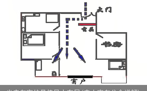 坐申向寅的最佳风水布局(申山寅向分金详解)