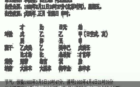 八字算财运事业运(八字测财运)