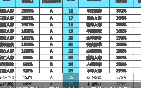 比较有名的传媒公司(中国传媒公司50排名)