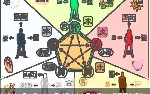 什么样的风水易有高血压（易出高血压的环境布局原因及调整）