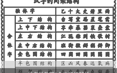 姓名学数理1含义详细解析