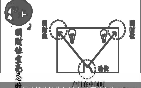 文昌位指的是什么(文昌位有什么作用)