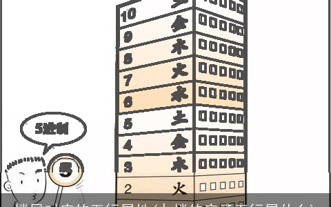 楼层对应的五行属性(九楼的房子五行属什么)