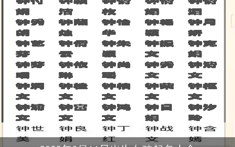 2023年3月16日出生女孩起名大全