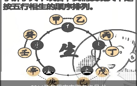 2014马年男宝宝取名指导书