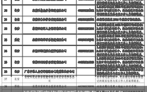 过目不忘构思好听的劳务公司姓名