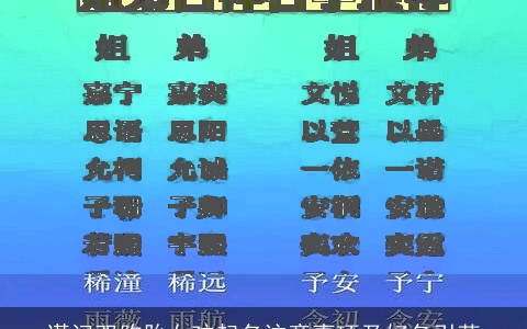 谨记双胞胎女孩起名注意事项及好名引荐