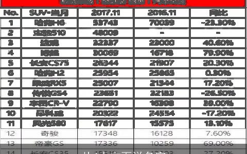 从4大方面说名字