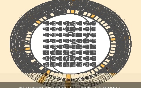 卦义和卦辞(易经六十四卦(全图解))