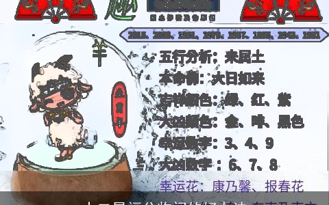 十二星福分临门的好办法