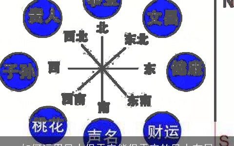 如何运用风水保平安能保平安的风水布局