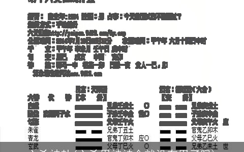 六爻神卦(六爻用神被合就没有用了吗)