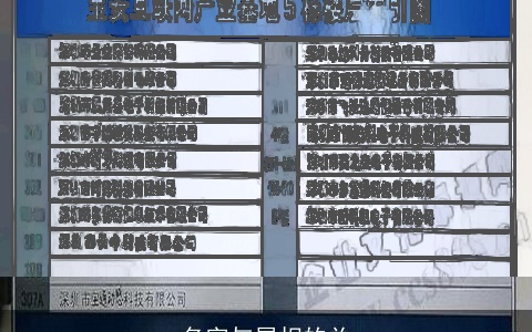 名字与属相的关