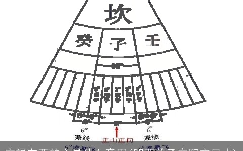 辛禄在酉的心是什么意思(卯酉兼乙辛阳宅风水)