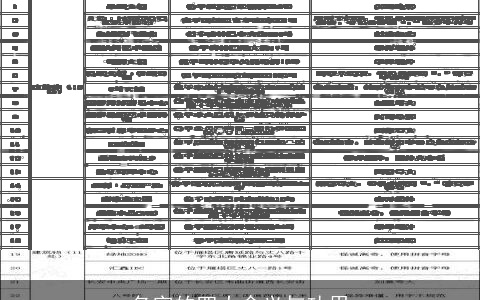 名字的四大含义与功用