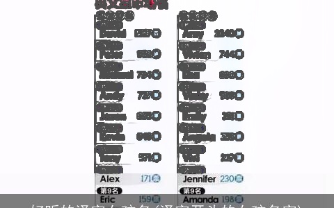 好听的泽字女孩名(泽字开头的女孩名字)