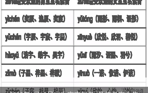 2023年1月10日出生宝宝起名 最佳名字合集