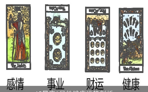 12星座1月份健康运势剖析