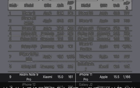 缺金的人手机尾号是多少最旺(81数理吉凶计算方法)