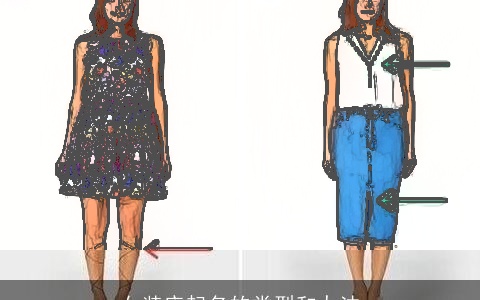 女装店起名的类型和办法