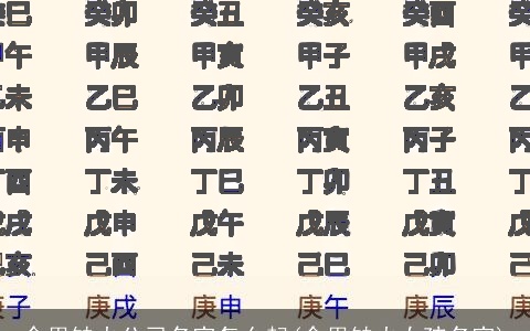 命里缺火公司名字怎么起(命里缺火女孩名字)