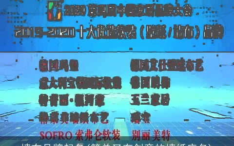 墙布品牌起名(简单又有创意的墙纸店名)