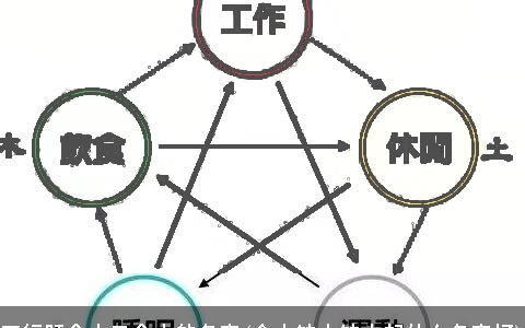 五行既含火又含土的名字(命中缺火缺土起什么名字好)