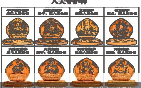 1979年羊的本命佛是什么佛(2016年属猴的本命佛是什么)